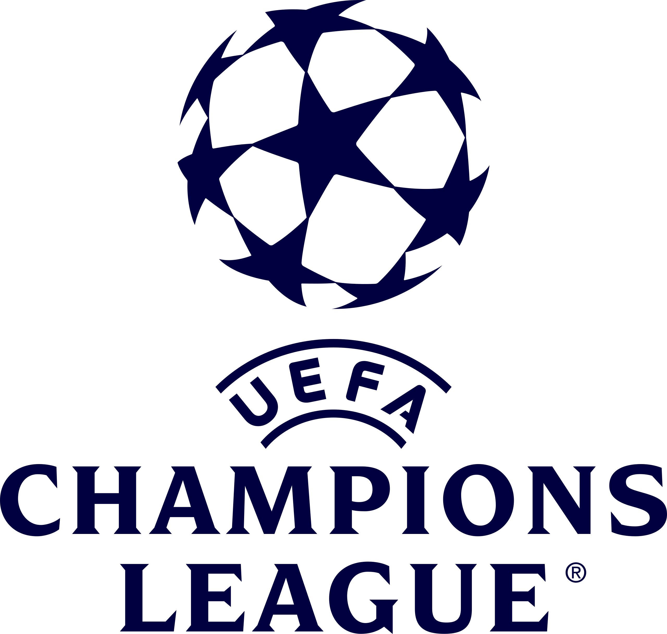 Champions League 2025